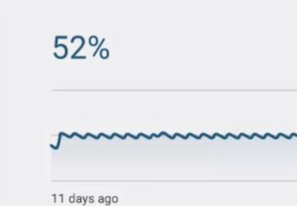 battery-usage-report